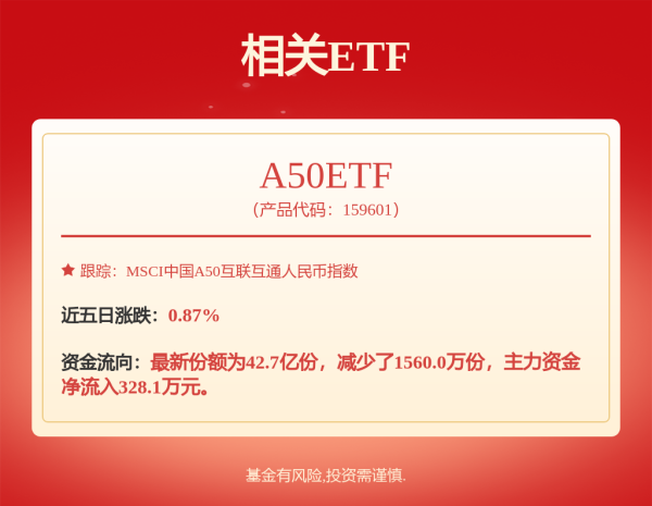 中金汇融配资 在拥抱变革、自我突破的路上，别克总是一马当先