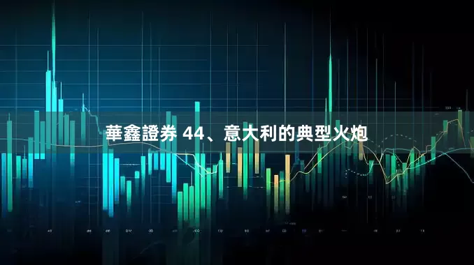 華鑫證券 44、意大利的典型火炮